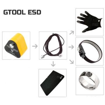 gTool Erdungsstecker und Kabel gTool Verbrauchsmaterial - 4