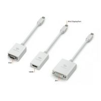 Mini DisplayPort HDMI cable