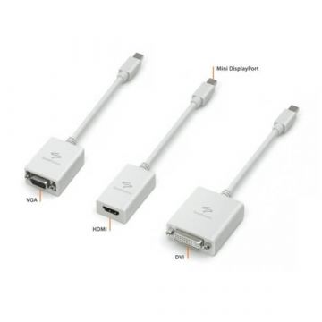 Mini DisplayPort-HDMI-adapter voor mini-weergavepoort