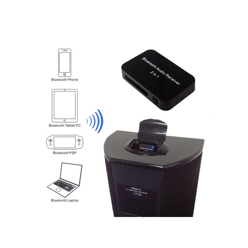 Achat Récepteur Audio Bluetooth 2 en 1 - iPhone 4 : Haut-parleurs et son -  MacManiack