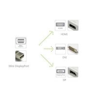 3-in-1 Mini Mini Display Port/HDMI/DVI Adapter  Kabel und adapter MacBook - 2
