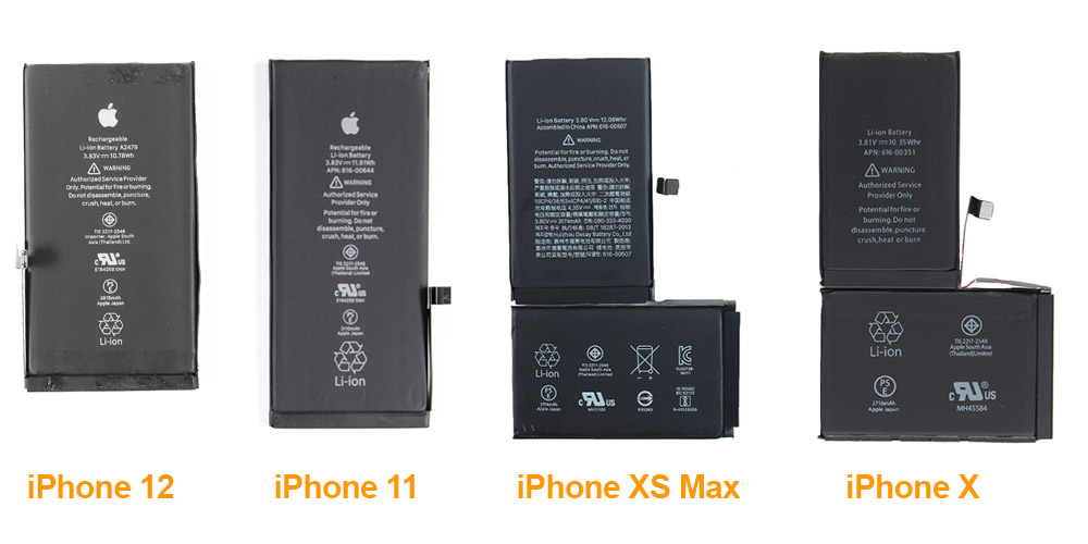 Batterie iPhone XS
