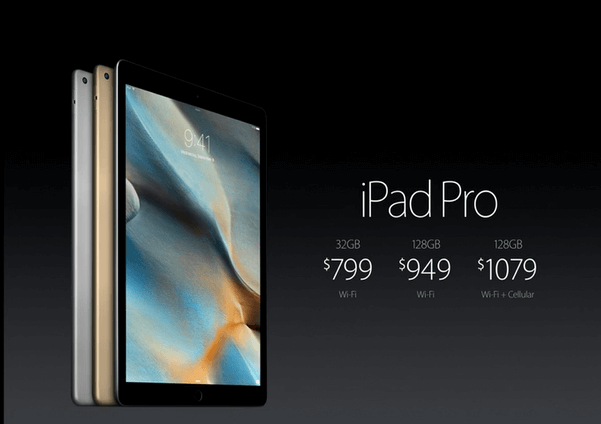iPad Pro - MacManiack - Keynote